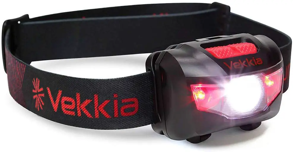 Best Flashlights For Urban Exploration Urbex